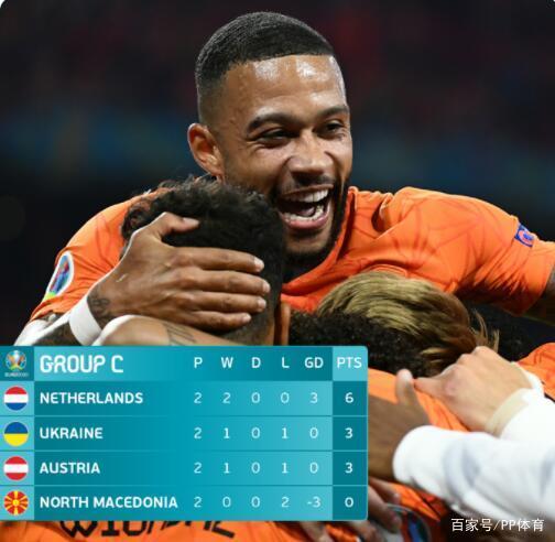 关于荷兰面对乌克兰反扑,艰难战平晋级形势堪忧的信息 关于荷兰面对乌克兰反扑,艰难战平晋级形势堪忧的信息